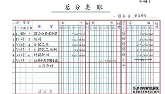 總賬,會(huì)計(jì)科目,有哪些