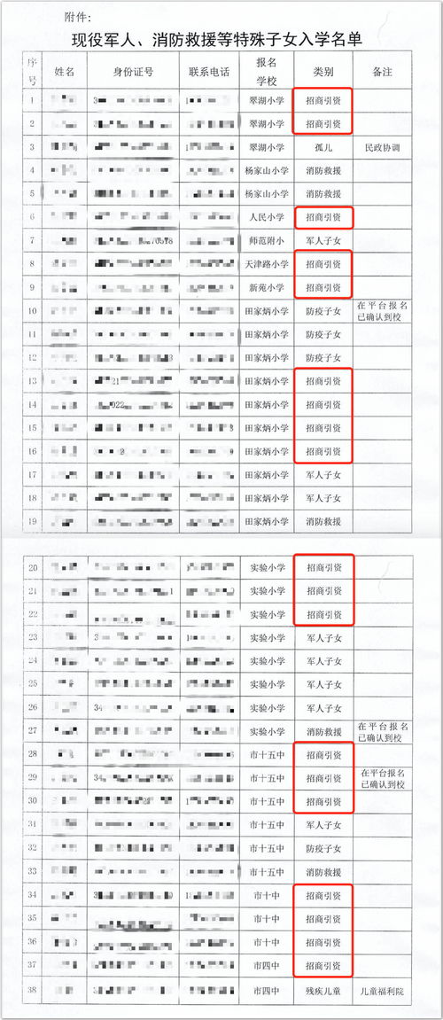 招商引資個(gè)人獎(jiǎng)勵(lì)會(huì)計(jì)科目