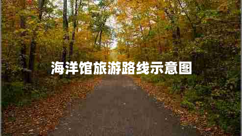 海洋館旅游路線示意圖