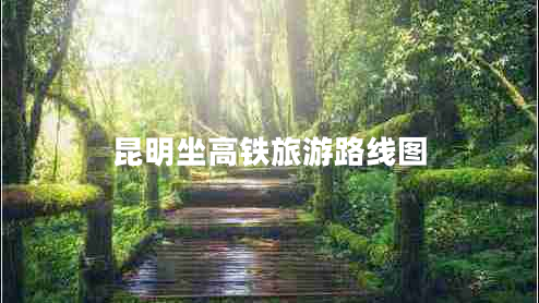 昆明坐高鐵旅游路線圖