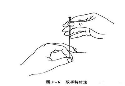 2雙手進針有哪些方法