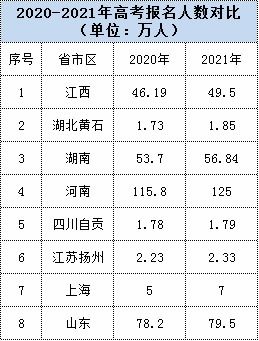 認(rèn)數(shù)分?jǐn)?shù)合成方法有哪些