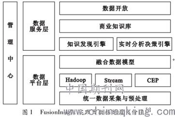 常用的建筑節(jié)能有哪些措施方法