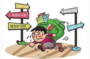 學生行為訓練的基本方法有哪些