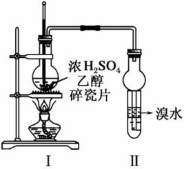 乙烯制取方法有哪些