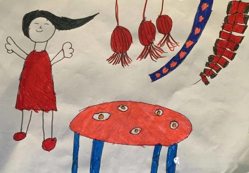 幼兒園表征有哪些方法