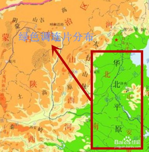 地形圖讀圖方法有哪些