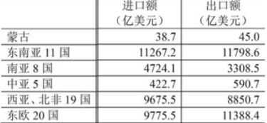 職業(yè)測試有哪些測試方法