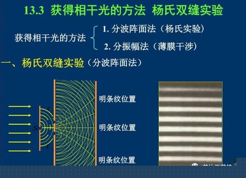 獲得相干光的方法一般有哪些