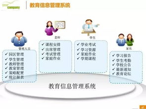 傳統(tǒng)教育的內(nèi)容和方法有哪些內(nèi)容