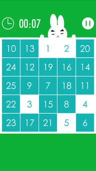 舒爾特注意力訓(xùn)練方法有哪些