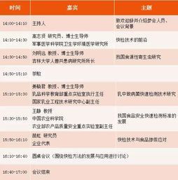 食品檢查方法有哪些內(nèi)容是什么