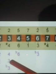 自學(xué)口琴你有哪些好的方法