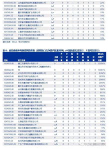 風(fēng)險(xiǎn)篩選方法有哪些