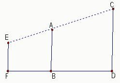 數(shù)學(xué)實(shí)踐活動(dòng)方法有哪些內(nèi)容