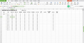 表格運算方法有哪些