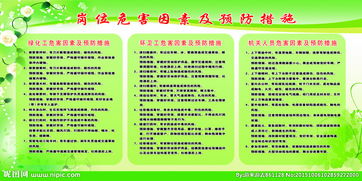 危害因素的預防方法有哪些