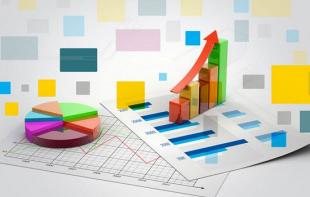 改善學生認識方法有哪些