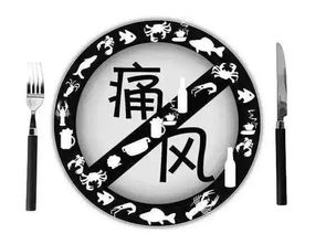 痛風是檢查哪些方法有哪些方法有哪些