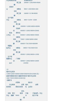 短期經(jīng)營(yíng)決策的分析方法有哪些
