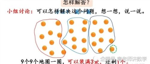 對(duì)中方法有哪些方法有哪些方法有哪些