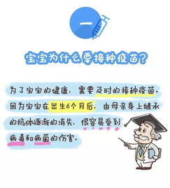 常見的接種方法有哪些