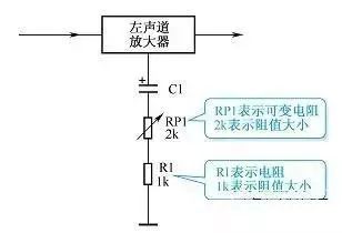 電路圖的記憶方法有哪些