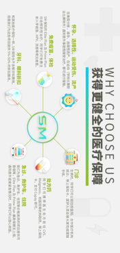 網(wǎng)絡(luò)sm的方法有哪些