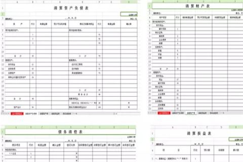 財務報表計算方法有哪些
