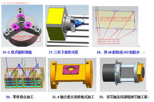 常用裝夾的方法有哪些