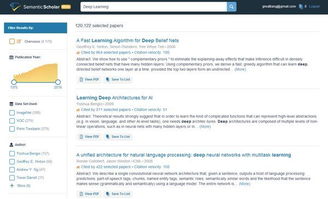 寫論文用到的方法有哪些方法有哪些