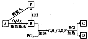 有機(jī)化合物的立體結(jié)構(gòu)表示方法有哪些