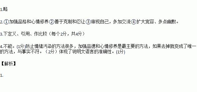 好的說明方法有哪些特點(diǎn)