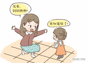 有哪些懲罰孩子方法有哪些