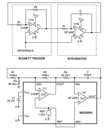 實現(xiàn)振蕩器有哪些方法