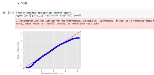 最常用的統(tǒng)計(jì)檢驗(yàn)方法有哪些