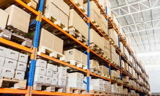 倉儲(chǔ)經(jīng)營的方法有哪些內(nèi)容