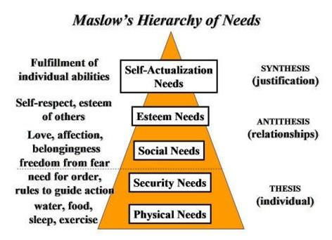 什么是科學(xué)的方法有哪些特點是