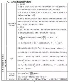 學數(shù)學你有哪些方法有哪些內(nèi)容