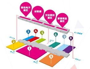 整采購(gòu)方法有哪些問(wèn)題