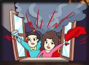 火場自救基本方法有哪些