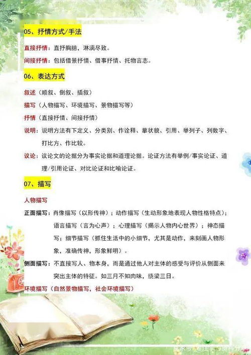 語文閱讀的創(chuàng)新方法有哪些