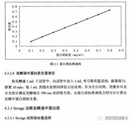 液體常用的提取方法有哪些