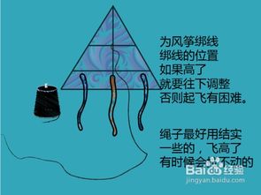 還有哪些方法可以制造風(fēng)