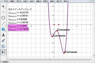 計算函數(shù)的常用方法有哪些方法