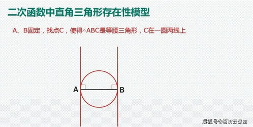 數(shù)學(xué)模型組合有哪些方法