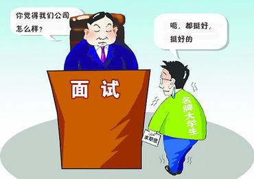 銷售面試方法有哪些問題