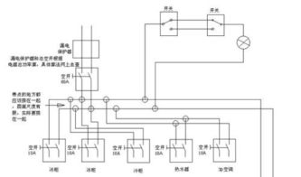 家庭線路的連接方法有哪些
