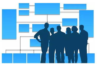 增加成本方法有哪些內(nèi)容