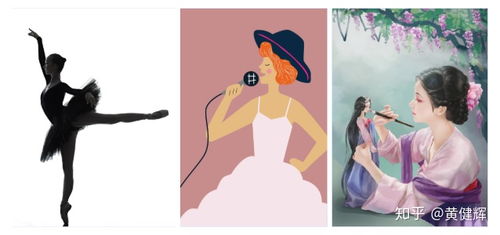 簡述情緒控制的方法有哪些特點(diǎn)